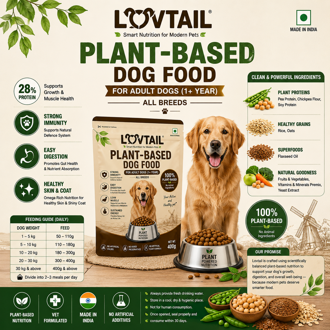 LOVTAIL Adult Dog Food | 100% Plant-Based | Supports Gut Health, Immunity & Lean Muscle | 400g