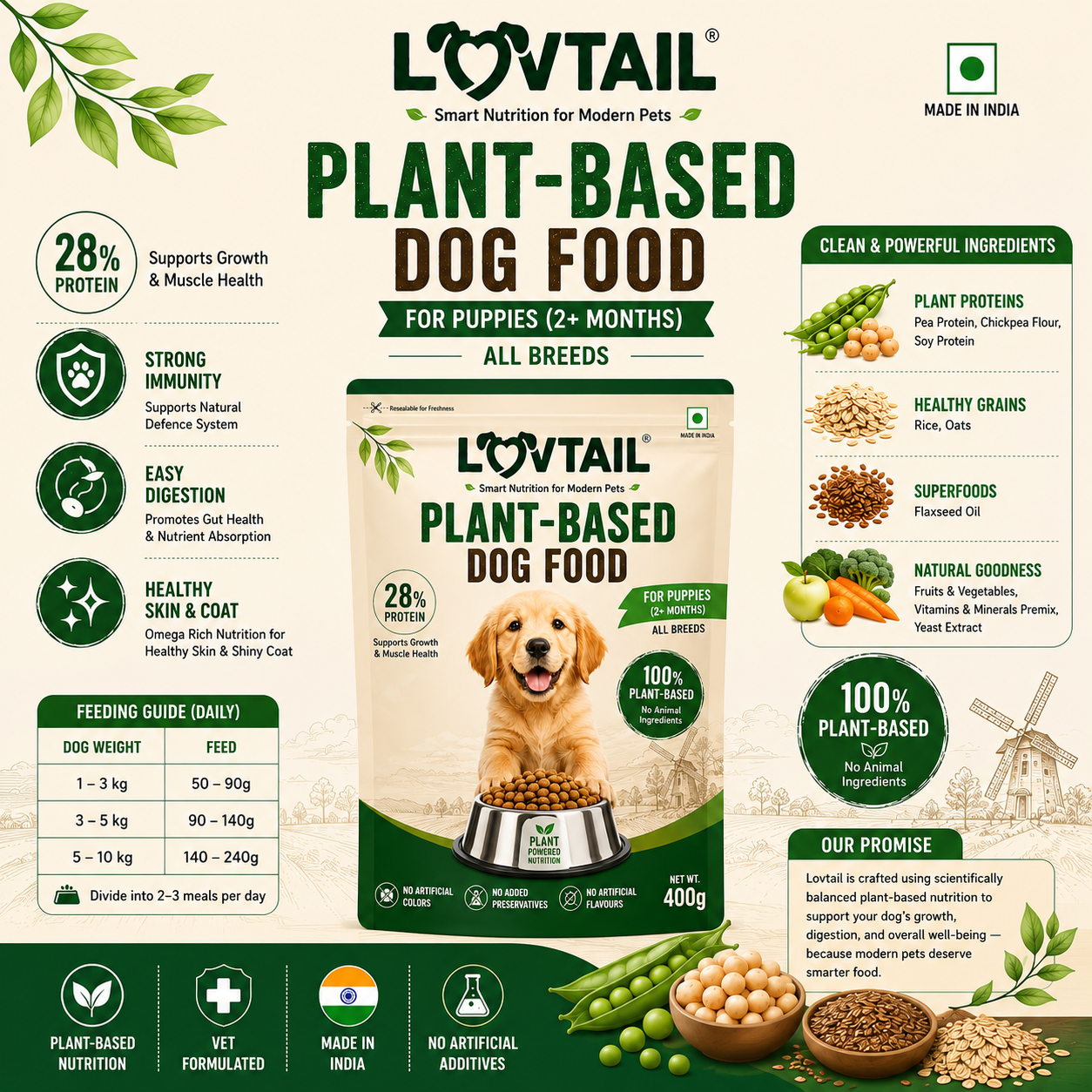 LOVTAIL Puppy Dog Food | 100% Plant-Based | Supports Muscle Growth, Digestion & Healthy Coat | 400g